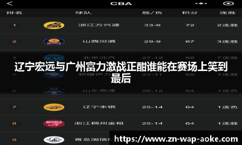 辽宁宏远与广州富力激战正酣谁能在赛场上笑到最后