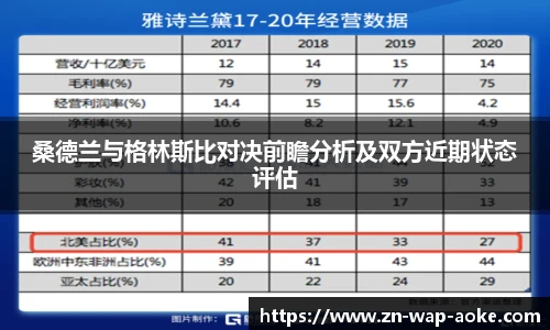 桑德兰与格林斯比对决前瞻分析及双方近期状态评估
